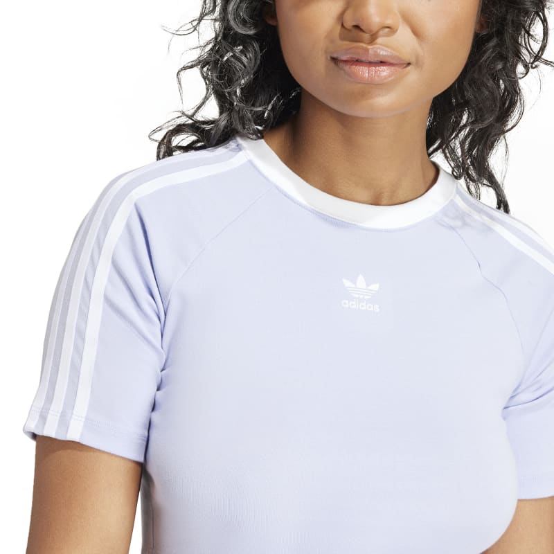 IP0658